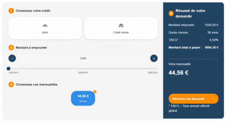 Simulateur de crédit bancaire – Développement sur mesure