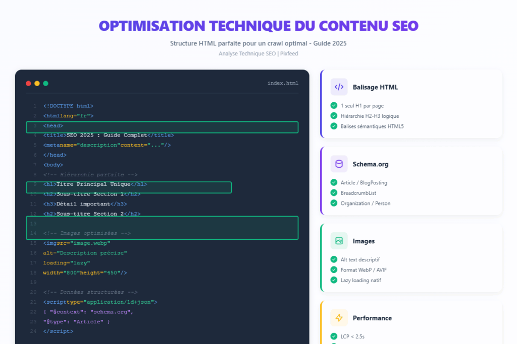 optimisation-technique-seo