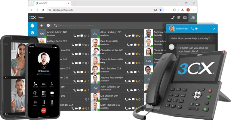 Configuration système IVR 3CX avec routage intelligent par département